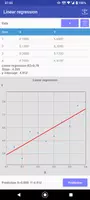 Linear regression playgrounds screenshot 1