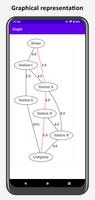 Shortest path finder screenshot 2