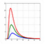 Blackbody Radiation Calculator icon