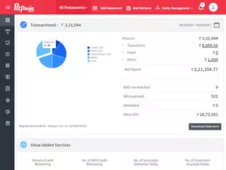 Petpooja - Merchant App XAPK download