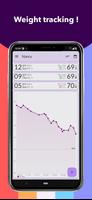 پوستر Weight-BMI