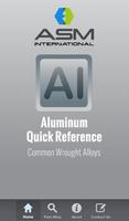 Aluminum Quick Reference poster