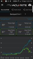 My AcuRite screenshot 1