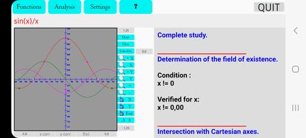 Study of Functions Plakat