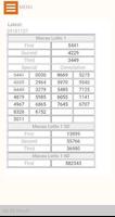 ML 4D Result Cartaz