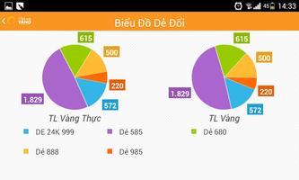 GoldRetail - Ứng dụng bán vàng постер