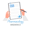 Pharmacology Mnemonics Offline APK