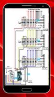 Three Phase House Wiring Instalation poster