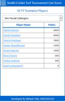 Sindhi Cricket Turf Tournament capture d'écran 1