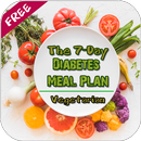 The 7 Day Diabetic Meal Plan aplikacja