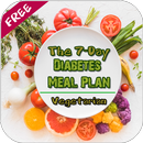 The 7-Day Diabetes Meal Plan aplikacja