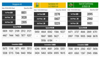 Daily 4D Results screenshot 1