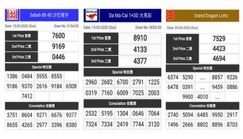 Daily 4D Results screenshot 2