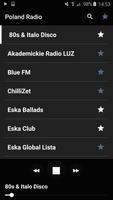 Poster Radio Polonia