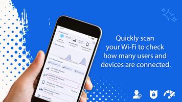 Who Uses My WiFi Pro الملصق