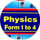 Physics Form 1- 4 Notes APK