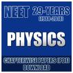 NEET-29-Years-Physics-Papers-D