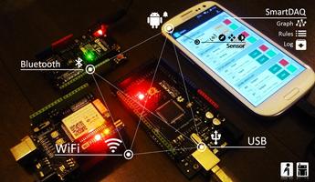 SmartDAQ poster