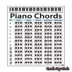 Piano Chord Scale Diagram ikon
