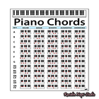 Piano Chord Scale Diagram biểu tượng