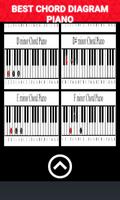 Piano Chord Scale Diagram capture d'écran 1