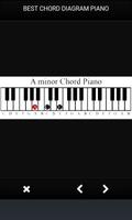 Piano Chord Scale Diagram capture d'écran 2