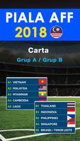 Piala AFF 2018 - Malaysia Cartaz