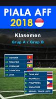 Piala AFF 2018 - Indonesia poster