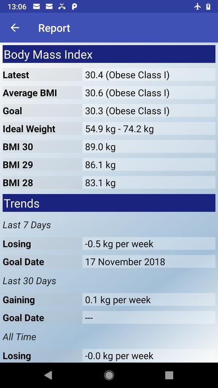 apk download for all android apps and games for free weight tracker