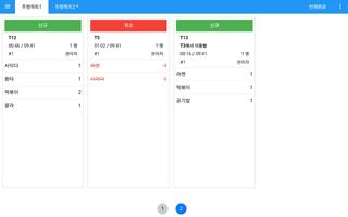 피그주방모니터 poster