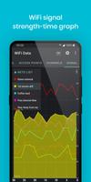 WiFi Analyzer تصوير الشاشة 2