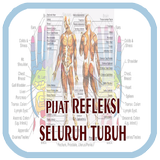 Pijat Refleksi : Organ Tubuh أيقونة