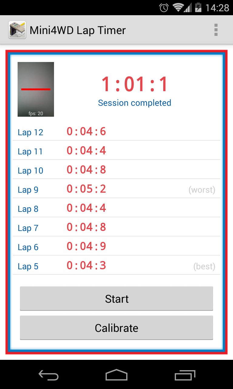 mini 4wd lap timer