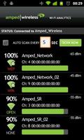 Wi-Fi Analytics постер