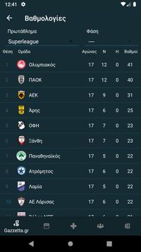 Gazzetta.gr 截图 4