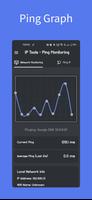 Outils Ping: Network Monitor Affiche