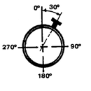 Nozzle Orientation Marker APK