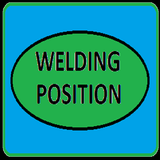 Welding Position icon