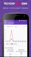 Mobile Admin For PrestaShop скриншот 1