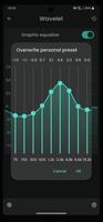 Wavelet スクリーンショット 2