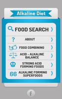 Alkaline Diet Guide Affiche