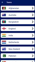 T20 World Cup 2024 Predictions screenshot 1