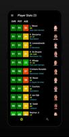 Player Stats 23 Affiche