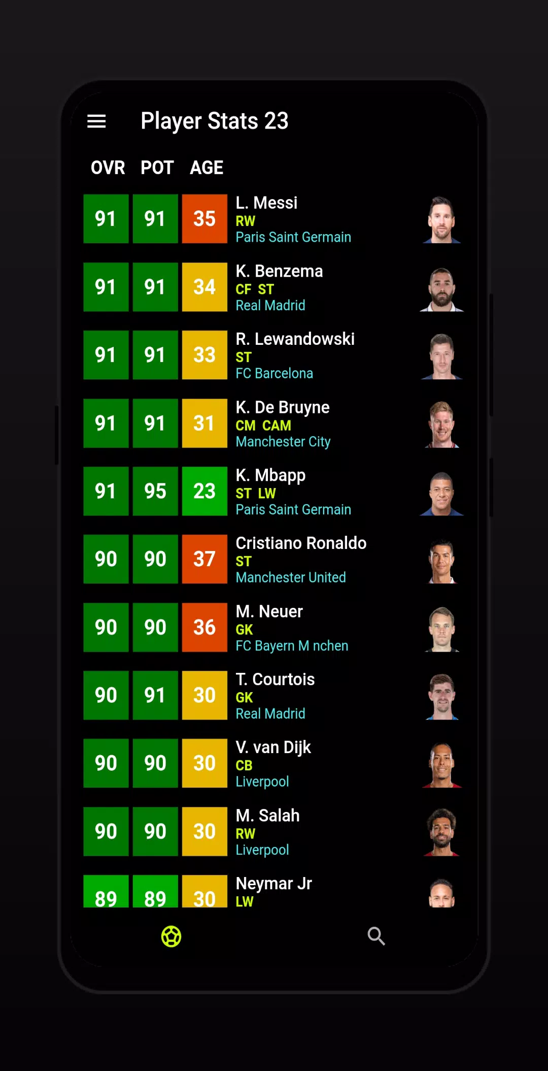 Players stats on companion app, why do the stats show other club