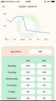 Turnip price predictor for Ani poster