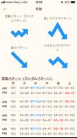 カブの価格予測 スクリーンショット 2