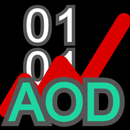 실시간주식AOD(Always On Display) APK
