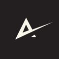 Arvindam Classes