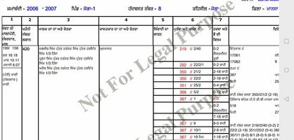 Punjab Land Records : ਫ਼ਰਦ الملصق