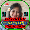 DJ Tiktok Goyang Santuy Viral 2020